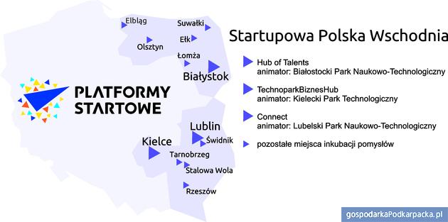 Już można zgłaszać startupowe pomysły w Polsce Wschodniej
