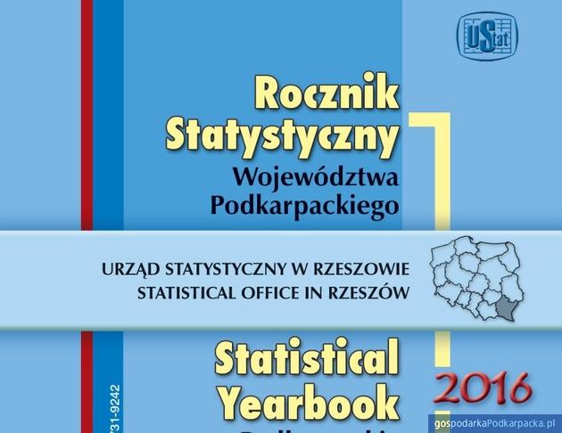 Rocznik Statystyczny Województwa Podkarpackiego 2016