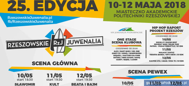 Rzeszowskie Juwenalia 2018 – Politechnika Rzeszowska 