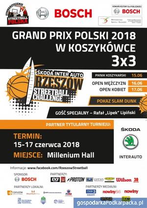 „Rzeszów Streetball Challenge” - koszykówka uliczna