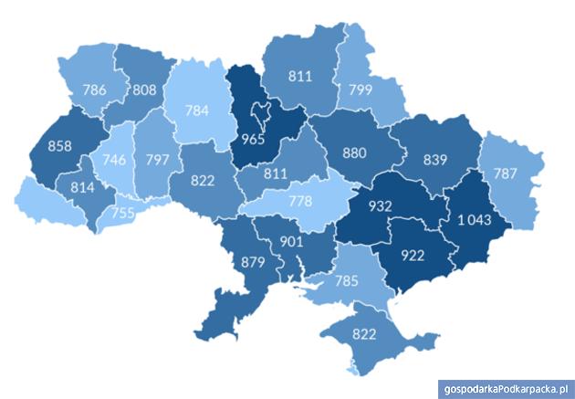 Wysokość płacy minimalnej na Ukrainie w latach 2007 – 2017 (w UAH brutto) Źródło: opracowanie Sedlak & Sedlak na podstawie danych pensia.ua